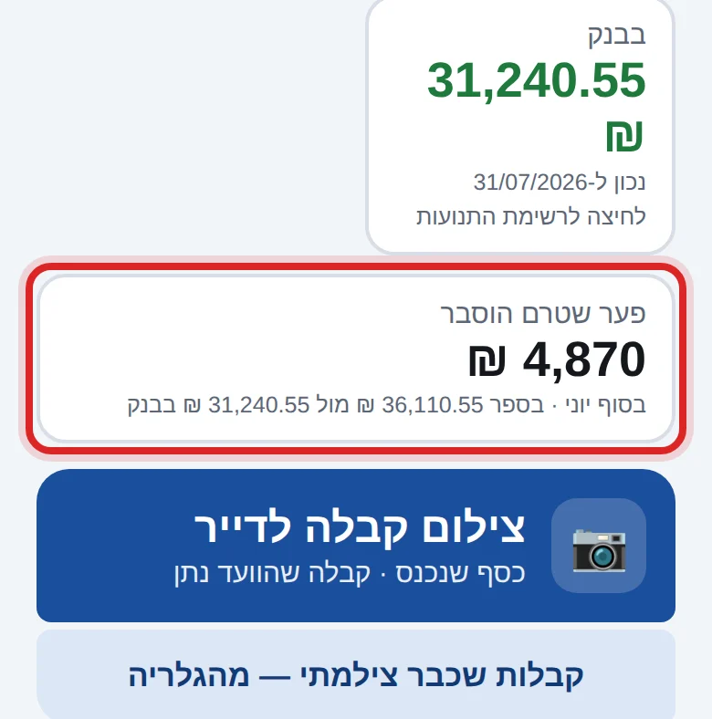 מתחתיו "פער שטרם הוסבר": ההפרש בין מה שרשום אצלכם לבין מה שיש בבנק, בסוף החודש האחרון שנסגר. בפער יושבים קבלות שטרם הופקדו ושיקים שטרם נפרעו, וזה תקין. מתחתיו "פער שטרם הוסבר": ההפרש בין מה שרשום אצלכם לבין מה שיש בבנק, בסוף החודש האחרון שנסגר. בפער יושבים קבלות שטרם הופקדו ושיקים שטרם נפרעו, וזה תקין.