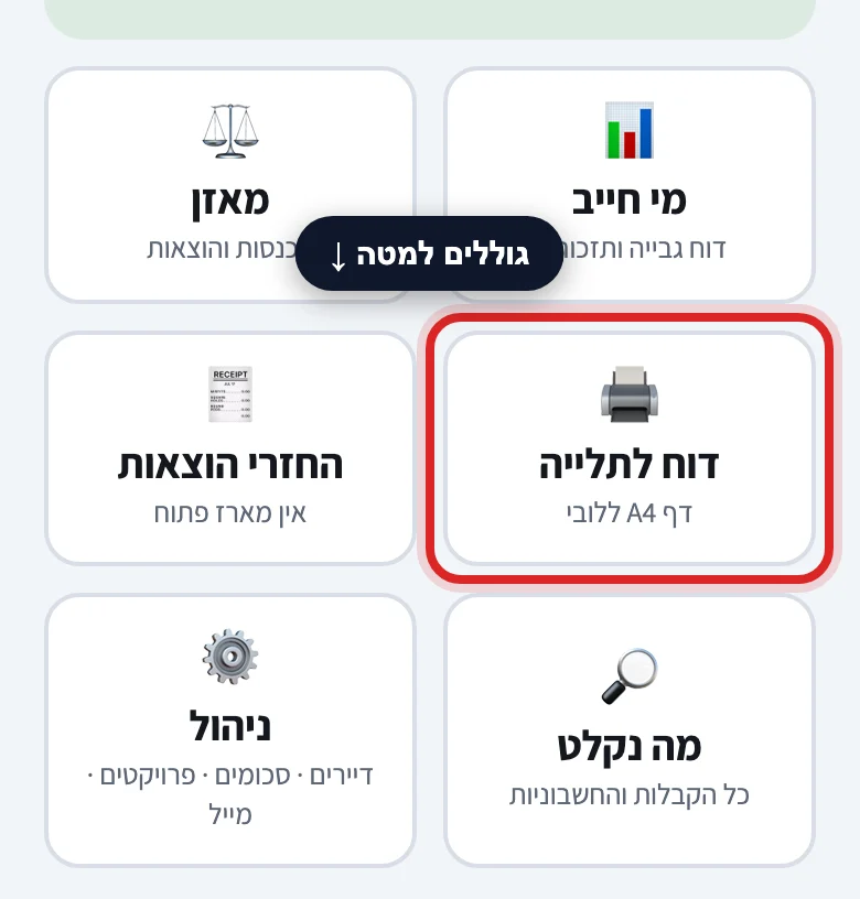 איך מכינים דוח לתלייה בלובי, שלב 1