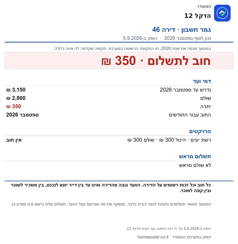 גמר חשבון לדירה: דמי ועד, פרויקטים, תשלום מראש, וההסתייגויות