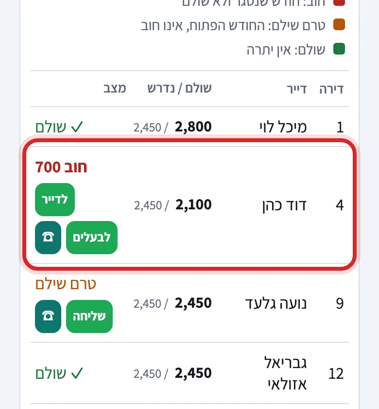 איך שולחים תזכורת בוואטסאפ לדייר או לבעל הדירה, שלב 4