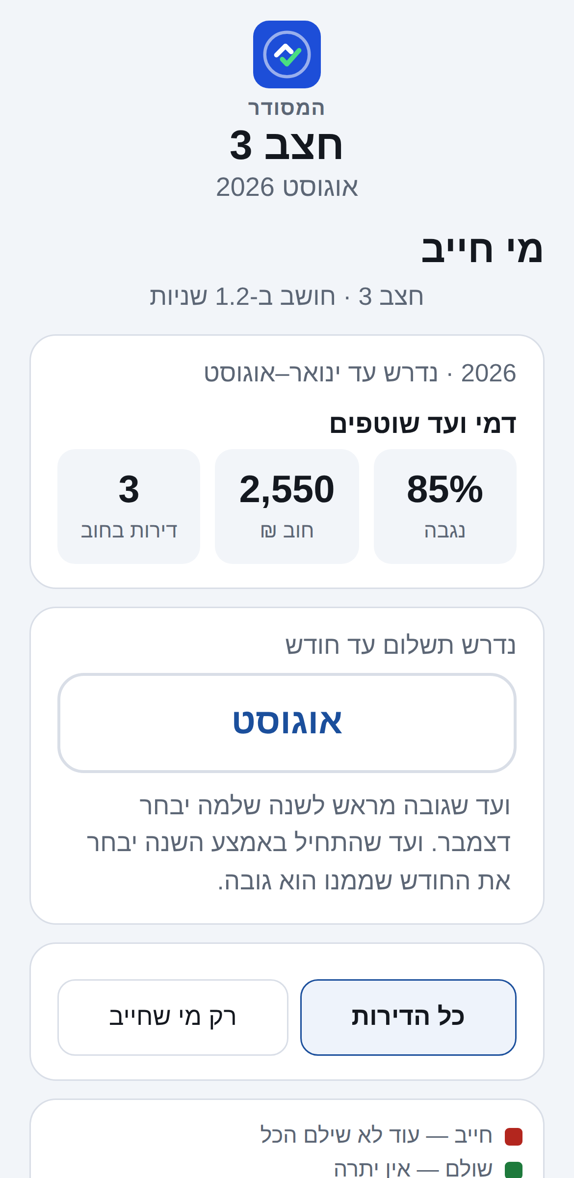 דוח החייבים